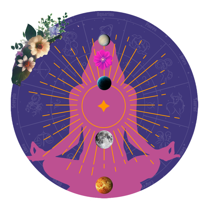 astroyoga