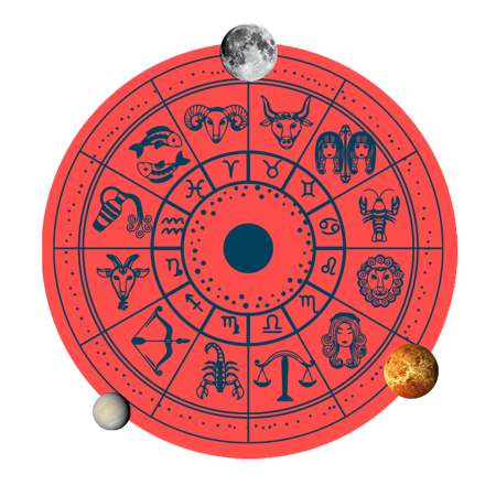 Astrología del cuerpo Ritual del retorno solar
